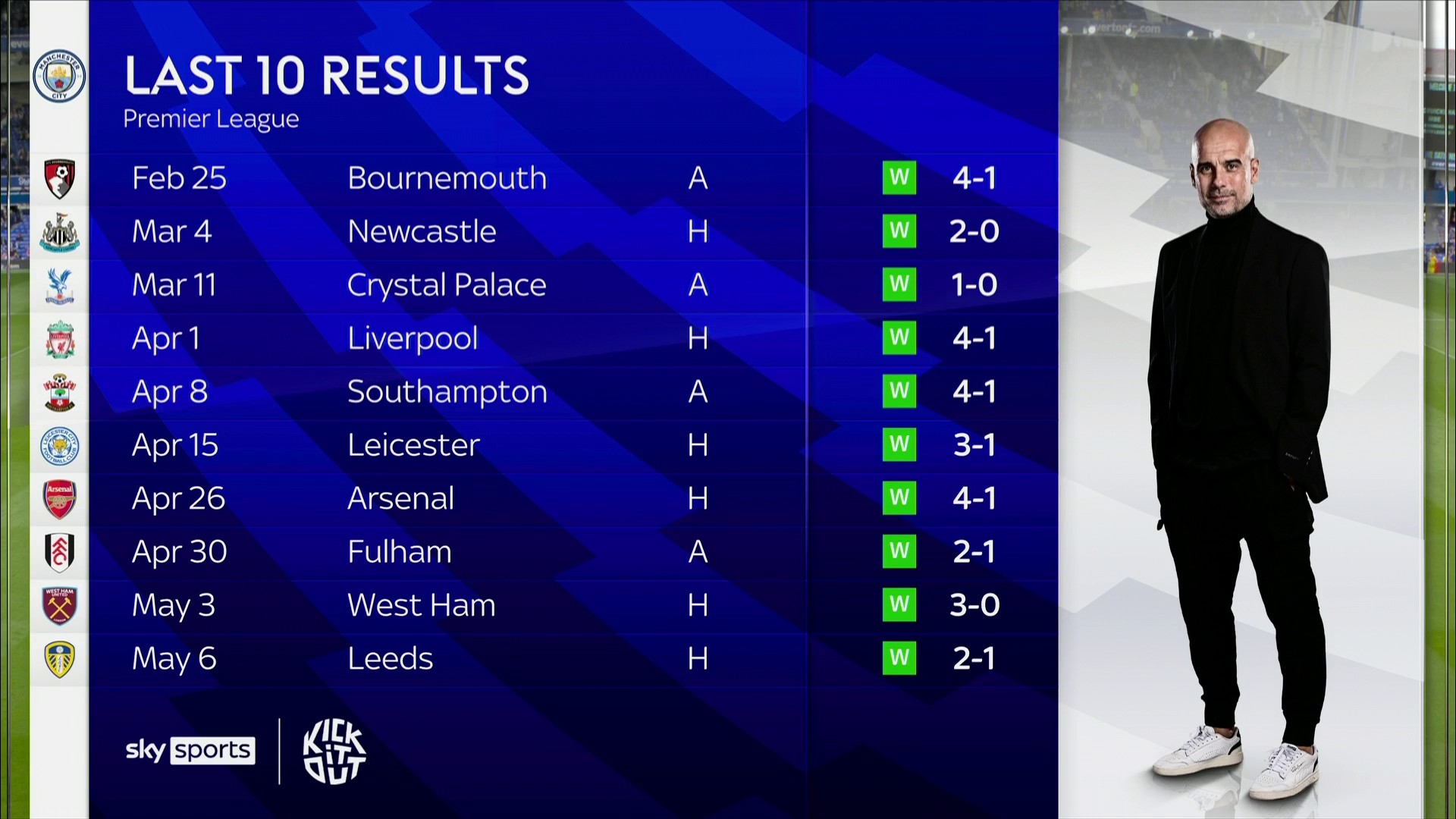 环境与气候 环境与气候